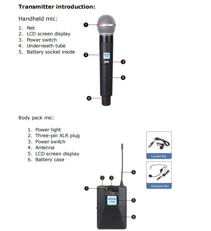 Professional UHF Wireless Handheld Lavalier Headset Microphone Conference System